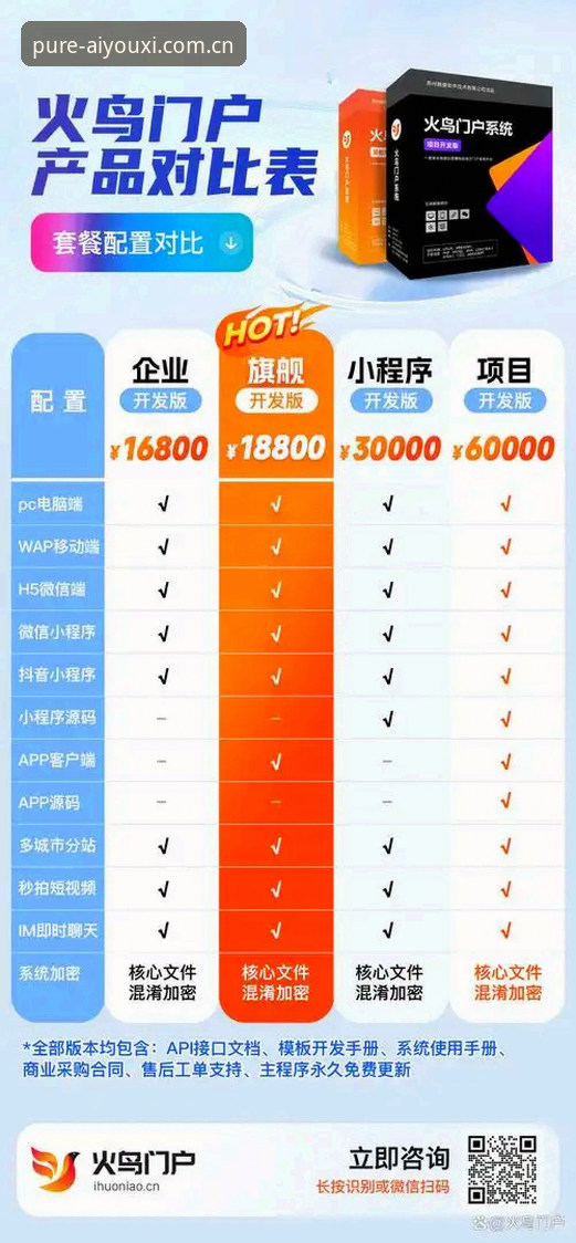 爱游戏平台回归专注本身RZHG中国APP对比评测：原理解读与选型思路