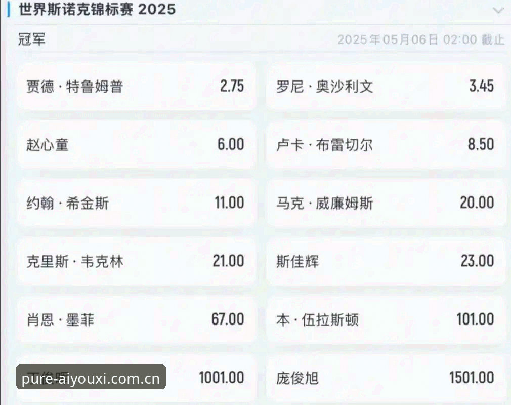 最新回归专注本身v2025升级指南 最新回归专注本身v2025升级指南详解:从版本迭代看赔率稳定性与登录修复细节